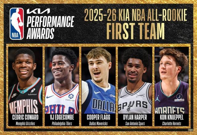 华体会官网-NBA新秀最佳阵容公布：弗拉格、康神、VJ满票一阵